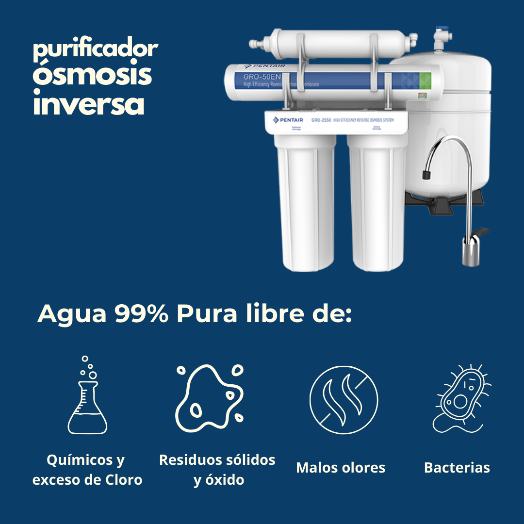 Sistema Purificador de Agua con Osmosis Inversa GRO-2550 Pentair