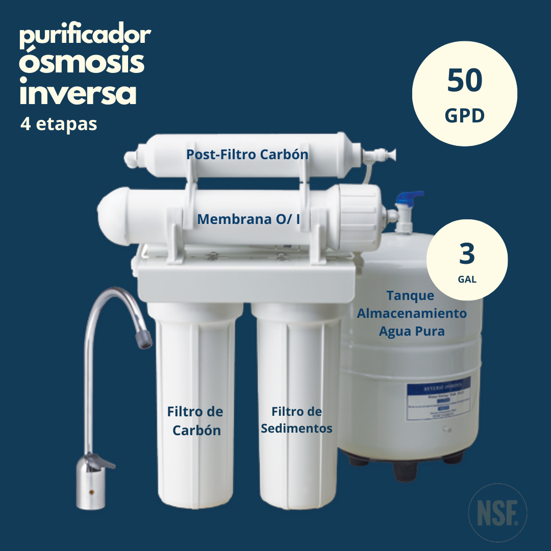 Sistema Purificador de Agua con Osmosis Inversa GRO-2550 Pentair