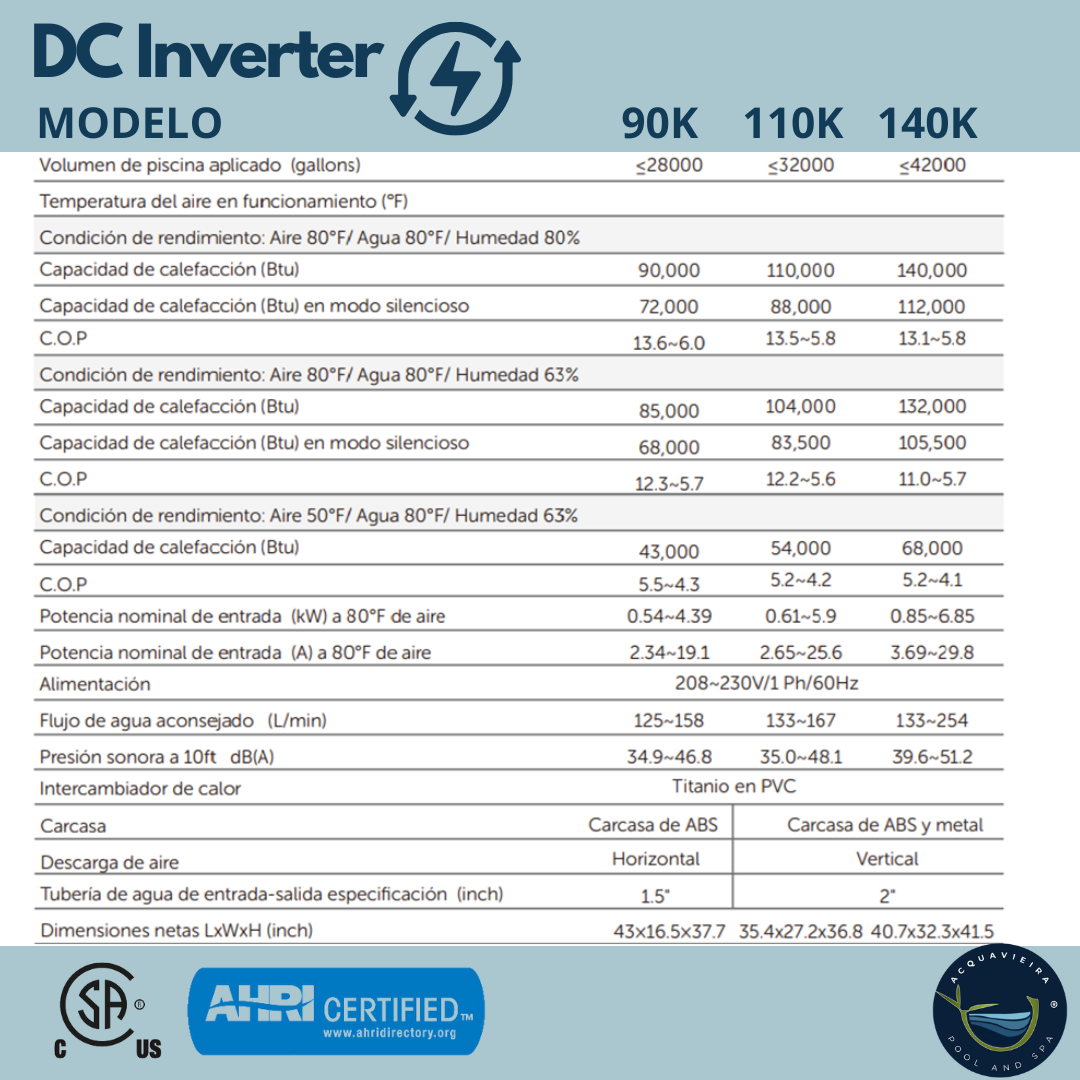 Bomba de Calor Inverter - Calefacción Piscinas